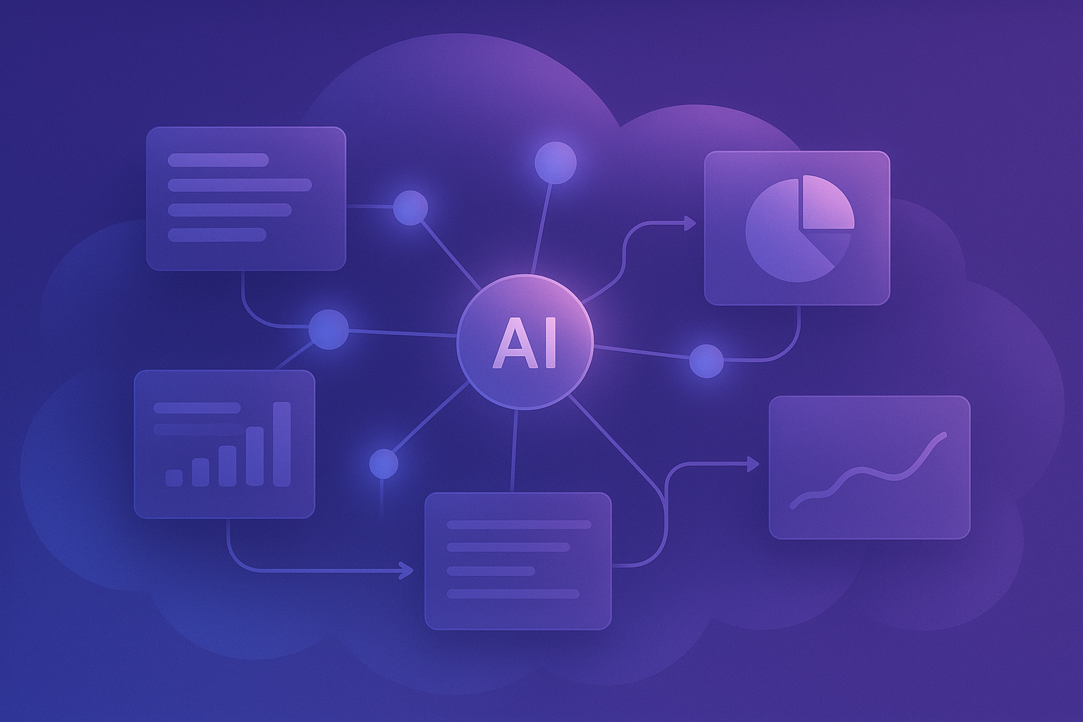 AI-assisted content workflow connected to analytics visual summary