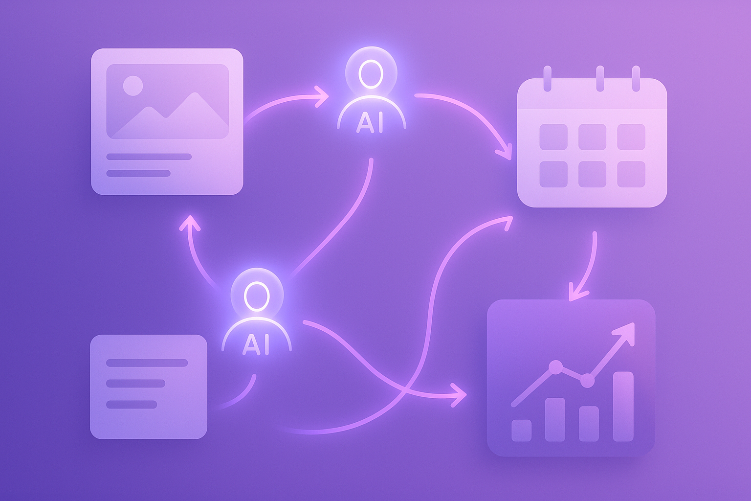 AI agents boosting marketing content workflows visual summary