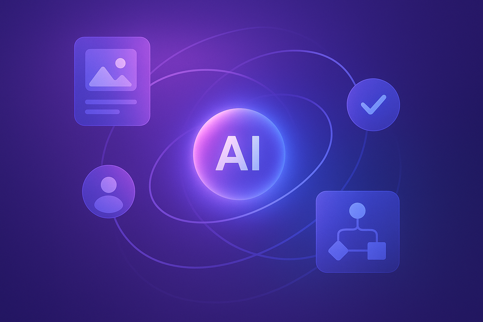 AI marketing workflow acceleration visual summary