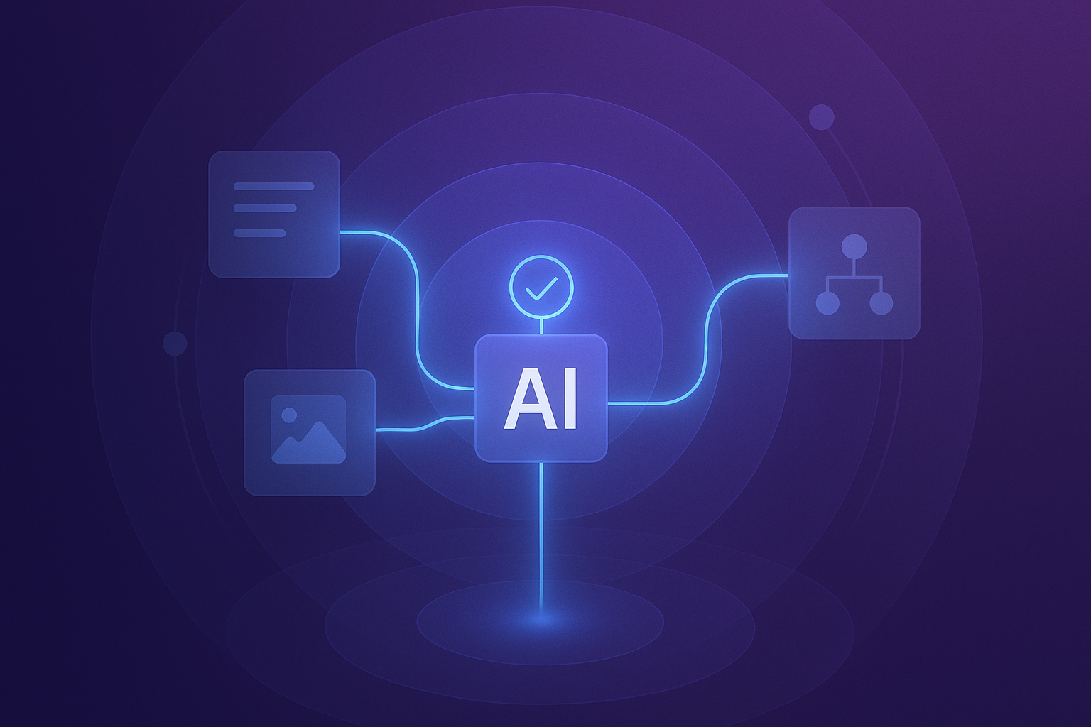 AI visibility and governance workflow visual summary
