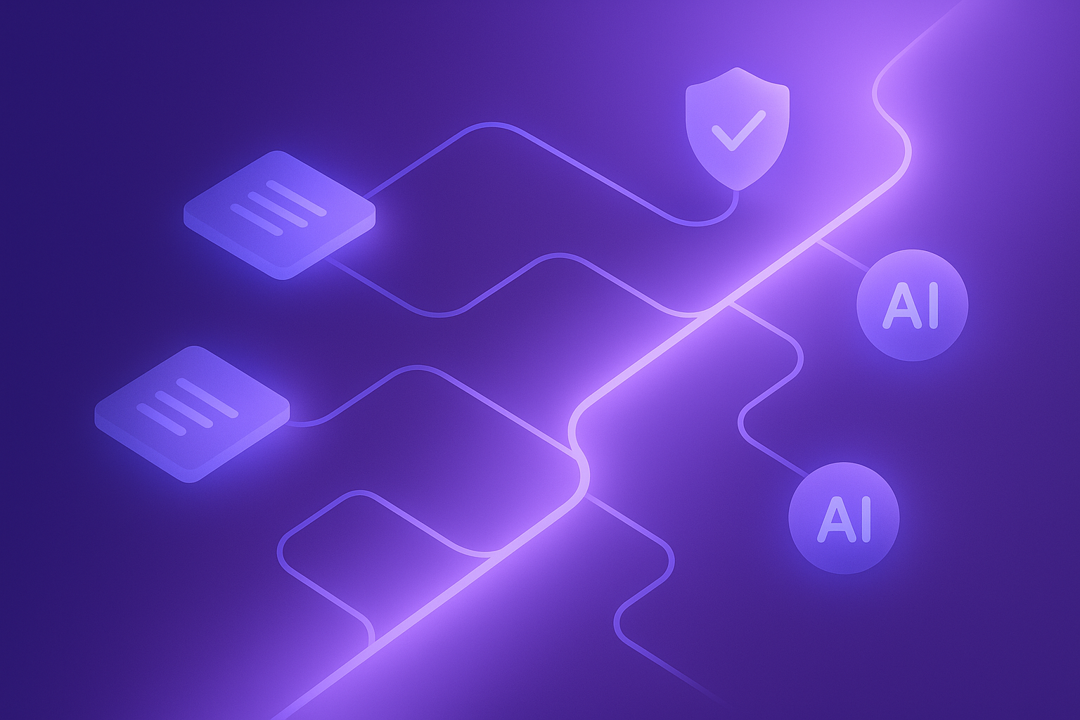 Governed AI content discovery visual summary