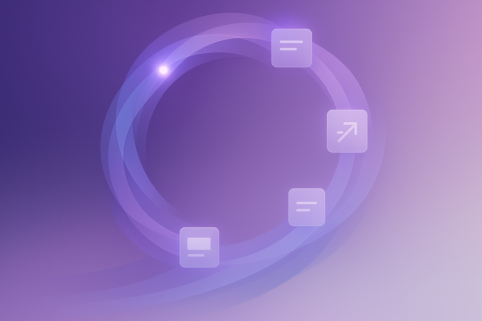 Content acceleration and AI visibility lifecycle visual summary