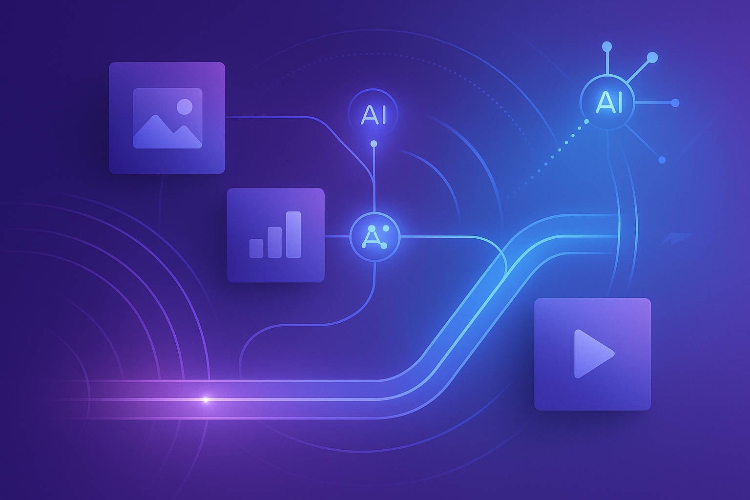 AI content lifecycle and discovery flow visual summary