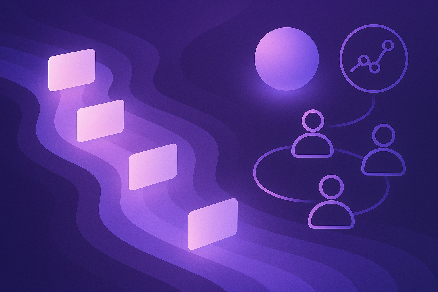 AI-driven marketing content workflow visual summary