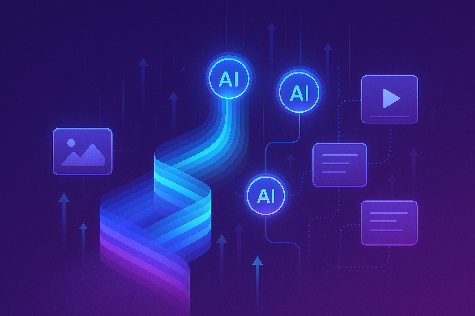 AI content velocity platform visual summary