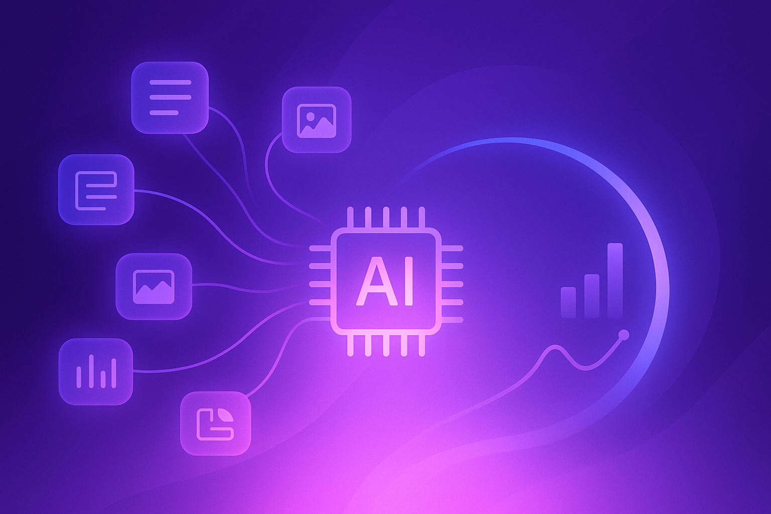 AI content discovery growth workflow visual summary