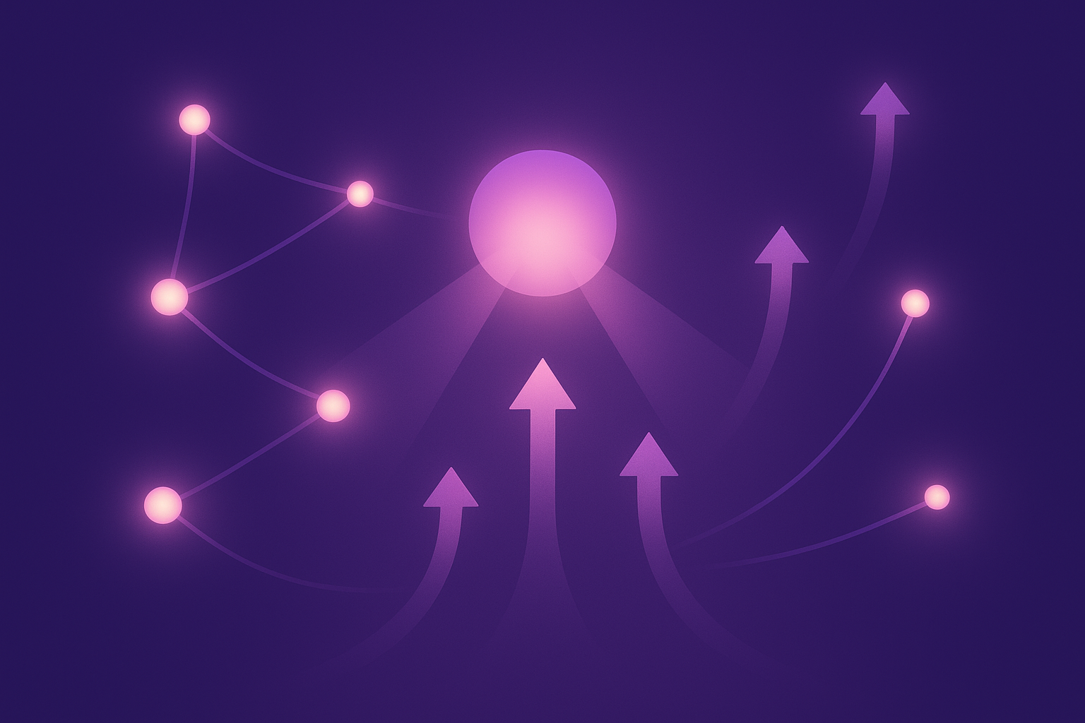 AI visibility metrics and outcome pathways visual summary