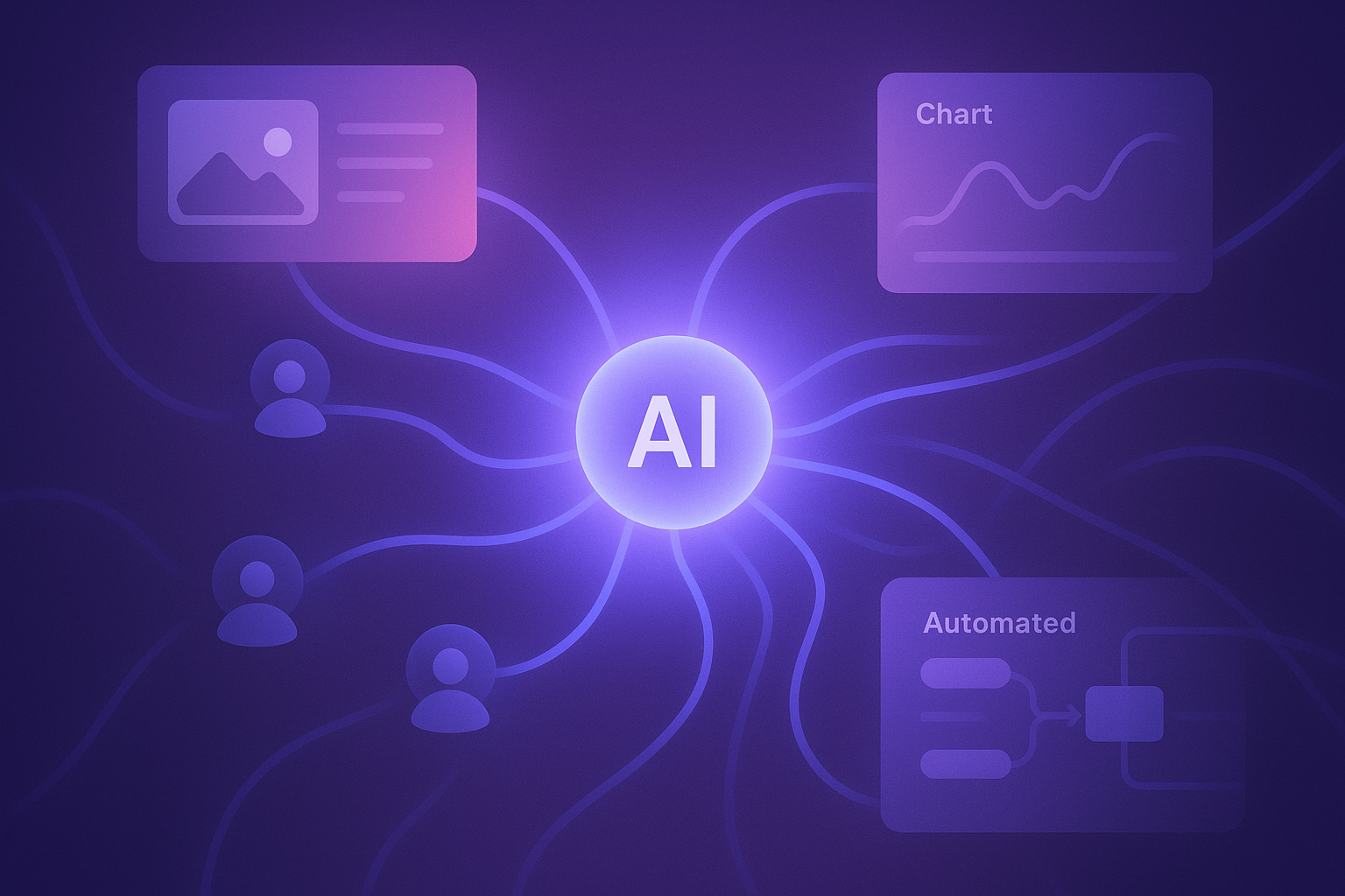 Marketing AI platform fit visual summary