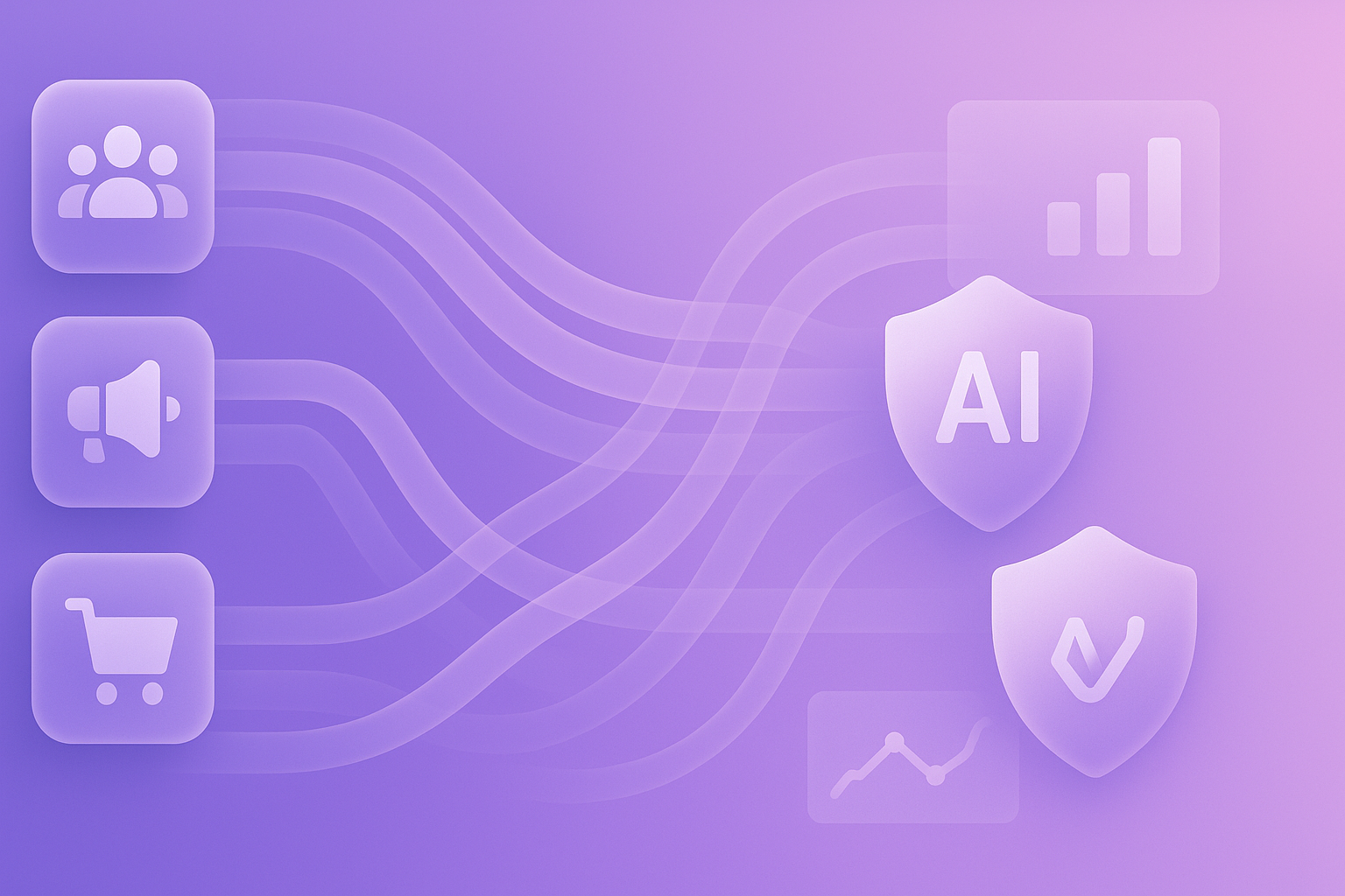 Governed marketing AI data layer visual summary